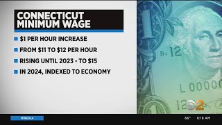 CT Minimum Wage Increases Today [upl. by Acissej]