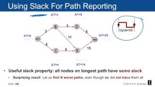 10 5 12 5 Logic Level Timing Computing ATs RATs Slacks and Worst Paths 26 55 [upl. by Ellehctim]