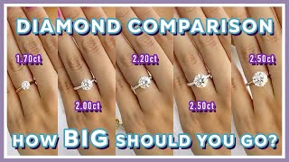 What Size Diamond is Right for You Round Diamond Carat Size On Hand Comparison 170ct to 250ct [upl. by Nyladnor]