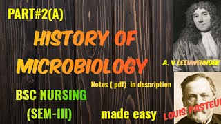 History of microbiology  part1  Beginning of microbiology  Bsc nursing  pdf notes [upl. by Miles]