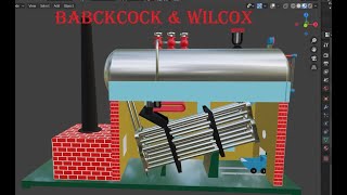 Babcock and wilcox boiler animation in Hindi [upl. by Wehrle]