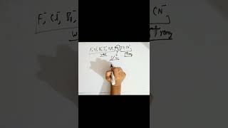 Ligands  coordination compound class 12 [upl. by Koetke]