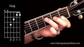 Acoustic Guitar Chords  Learn To Play F Major [upl. by Lyrrad]