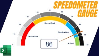 How to Create a Speedometer Gauge Chart Template in Excel [upl. by Bondon428]