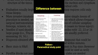 Difference between Histopathology and Cytopathology paramedicalstudypoint [upl. by Enrico]