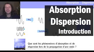 AbsorptionDispersion 1  Introduction [upl. by Atlanta]