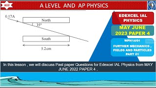 EDEXCEL IAL PHYSICS PAPER 4  WPH1401 MAY JUNE 2023  Unit 4  Mechanics and Particles Part 01 [upl. by Aenitsirhc535]