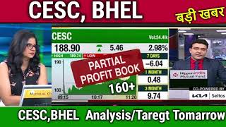 CESCBHEL share latest newscesc share analysiscesc share news today target price [upl. by Autumn]