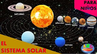 El Sistema Solar  Videos Educativos para Niños [upl. by Leopold]