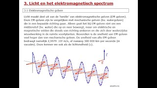 natuurwetenschappen  elektromagnetische straling [upl. by Nagard]