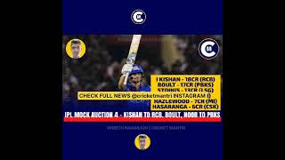 IPL MOCK AUCTION  Vineeth Nagarjun  Cricket Mantri [upl. by Denae]