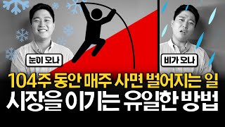 미국주식 ETF 매주 사면 이렇게 됩니다 [upl. by Dunc]