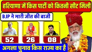 हरियाणा विधानसभा चुनाव में किस पार्टी को कितनी सीटें मिली । Haryana vidhansabha chunav latest news [upl. by Eikcir]