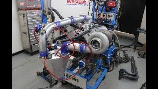 BIG MOTORS WITH SMALL TURBOS LETS TALK TECH [upl. by Corvese]