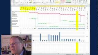 Gantt Chart Excel Demo [upl. by Earissed617]