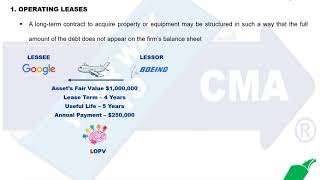 CMA Part 1 – Off Balance Sheet Financing [upl. by Nelyk]