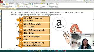 Análisis del Sistema de Gestión de Pedidos e Inventarios de Amazon [upl. by Eremihc]