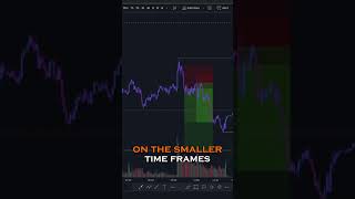 536K Profit Trading Nasdaq part 1 [upl. by Katzman776]