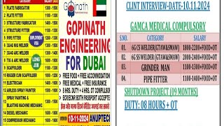 Gulf job 2024Saudi job vacancydubai job vacancy Oman job vacancyengineering job Mechanical job [upl. by Mackay]