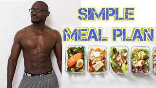 WHAT TO EAT AS AN ENDOMORPH FOR FAT LOSS  DIET MEAL TIPS FOR ENDOMORPH [upl. by Yim]