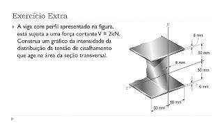 Aula 25  Exercício Extra  Unidade VII Cisalhamento Transversal  Resistência dos Materiais [upl. by Ilrahs214]