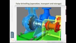 Vibration Analysis  Bearing Failure Analysis by Mobius Institute [upl. by Hoffer427]