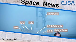 Space News  18th Nov 2024 [upl. by Cristiona98]