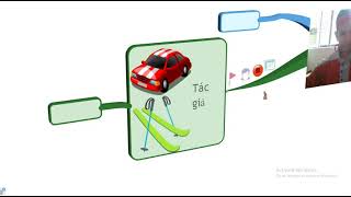 Cách vẽ sơ đồ tư duy nhờ Imindmap 11 Phạm Danh Thái [upl. by Amoihc]