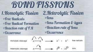 Fissions  Organic Chemistry  Homolytic Fission  Heterolytic Fission  Org Lec 01  P 03 [upl. by Ahscrop]