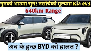 Upcoming kia ev3 electric car in nepalChepest ev car in nepalnew electric car 2024 nepal [upl. by Leissam]