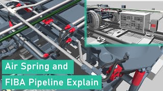 Air spring suspension amp FIBA Pipeline connection Explain [upl. by Colby313]