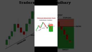 Trendline Breakout Trade Strategy For Beginners  viralahorts chartpattrens stockmarket [upl. by Quartus]