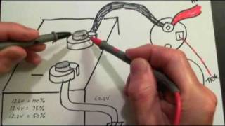 Starter Motor Troubleshooting Tips DIY  How to diagnose starter problems [upl. by Valley]