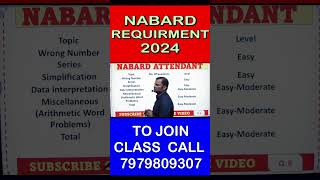 NABARD Office Attendant Syllabus Class  Full discussion amp Approach nabard [upl. by Dionne]