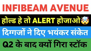 INFIBEAM SHARE LATEST NEWS TODAY । INFIBEAM AVENUES LTD SHARE TARGET  INFIBEAM AVENUES SHARE [upl. by Toh451]