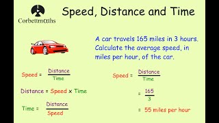 Speed Distance Time  Corbettmaths [upl. by Ferrell]