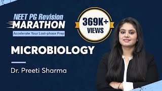 NEET PG Revision Marathon Microbiology by Dr Preeti Sharma  PrepLadder NEET PG [upl. by Old]