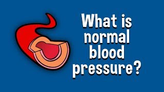 What is normal blood pressure [upl. by Nicoli]