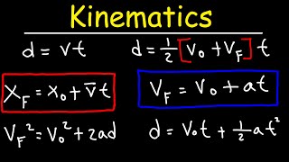 Kinematics In One Dimension  Physics [upl. by Mendelsohn]