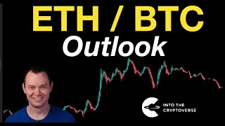 ETHBTC Outlook [upl. by Eanahc566]