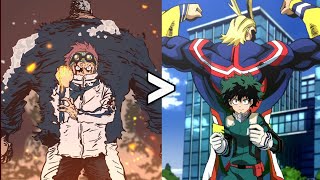 One piece vs My hero academia isnt even close [upl. by Drusus446]