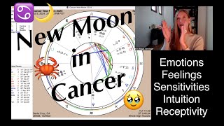 New Moon in Cancer♋️🌙75 Sensitivities Emotions Feelings🥹Body Parts Gemstones💎Herbs🌿amp More [upl. by Eusoj]