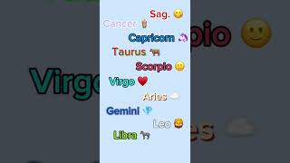 Who’s most likely to Zodiac signs ♈︎ ♌︎ ♐︎ ♉︎ ♍︎ ♑︎ ♊︎ ♎︎ ♒︎ ♋︎ ♏︎ ♓︎ [upl. by Adriel778]