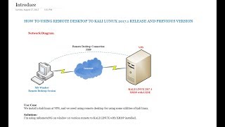 Install XRDP KALI LINUX Using mRemoteNG and XRDP [upl. by Egerton733]