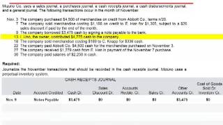 What Accounting Entries Go in the Cash Recipts Journal Exercise 74 [upl. by Hannala]