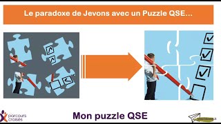 Mon puzzle QSE  Le paradoxe de Jevons [upl. by Ativet]