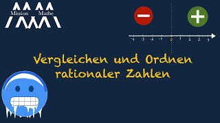 Ordnen und Vergleichen von rationalen Zahlen [upl. by Garry]