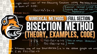 Bisection Method Theory Examples amp Codes  Numerical Methods [upl. by Edward]