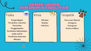 Jenis jenis inkompatibilitas pada obat [upl. by Eleaffar]