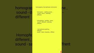 Homophones  homonyms homographs english grammar viralvideos [upl. by Anitreb]